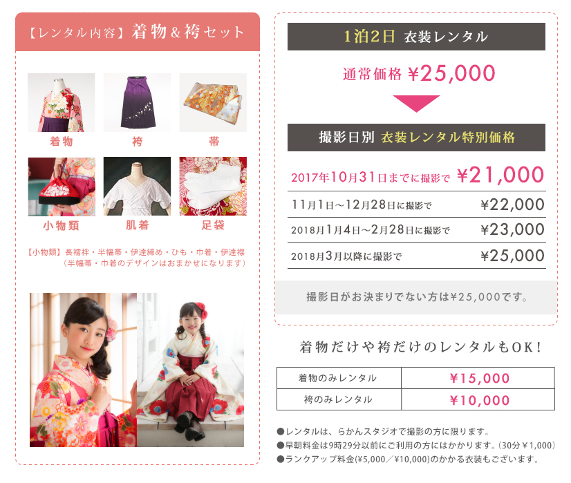 2018年卒業式 レンタルセット内容
