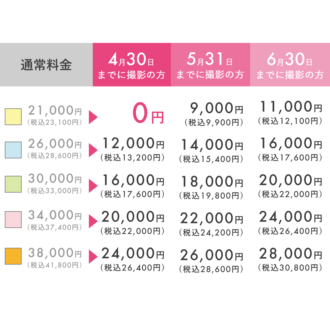 着物レンタル割引料金表