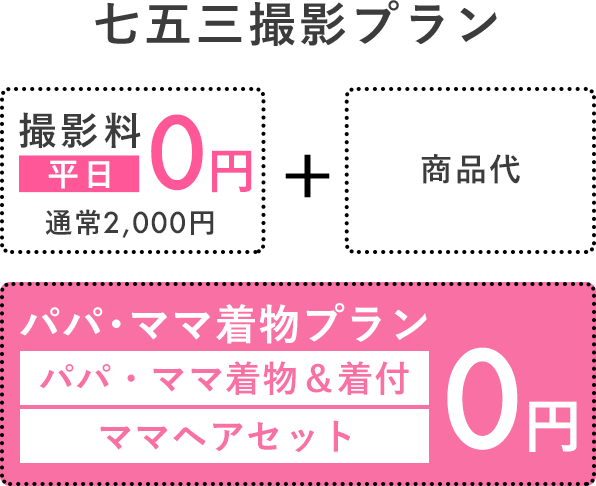 1 2成人式 十三祝 19年3月15日まで 1 2成人式 十三祝 19年3月15日まで
