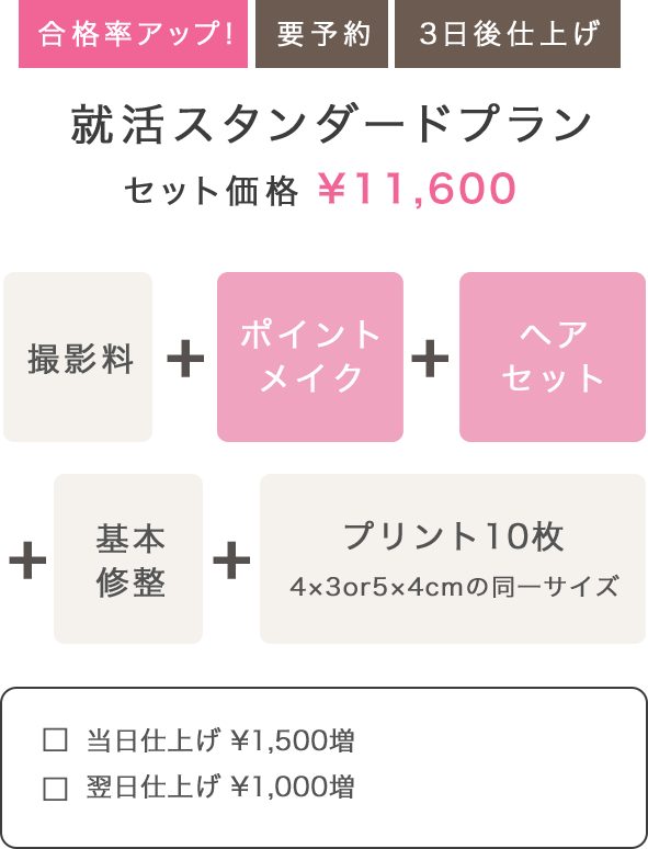就活スタンダードプラン11600円
