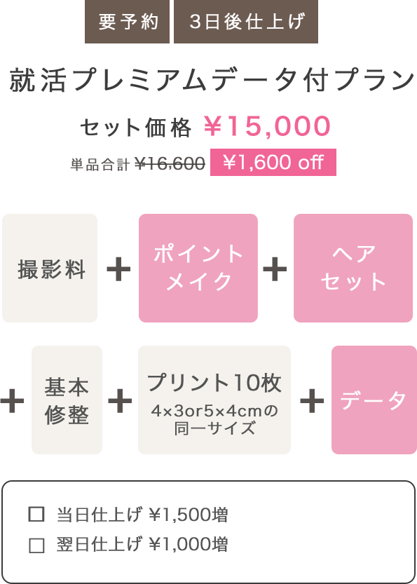 就活プレミアムデータ付プラン15000円