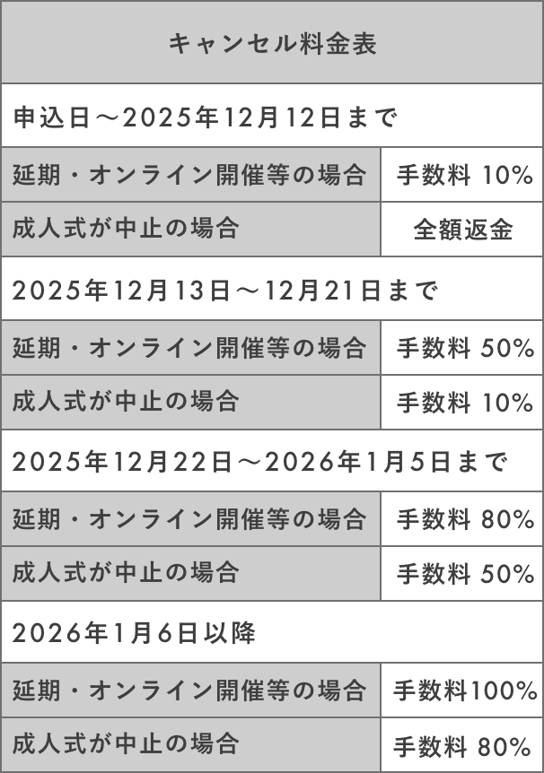 キャンセル料金