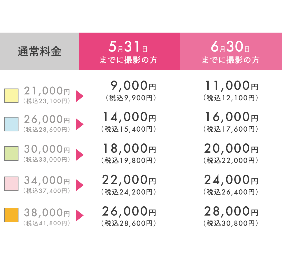 着物レンタル割引料金表